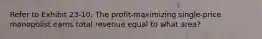 Refer to Exhibit 23-10. The profit-maximizing single-price monopolist earns total revenue equal to what area?