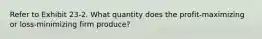 Refer to Exhibit 23-2. What quantity does the profit-maximizing or loss-minimizing firm produce?