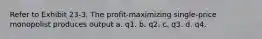 Refer to Exhibit 23-3. The profit-maximizing single-price monopolist produces output a. q1. b. q2. c. q3. d. q4.