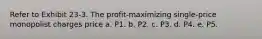 Refer to Exhibit 23-3. The profit-maximizing single-price monopolist charges price a. P1. b. P2. c. P3. d. P4. e. P5.