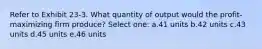 Refer to Exhibit 23-3. What quantity of output would the profit-maximizing firm produce? Select one: a.41 units b.42 units c.43 units d.45 units e.46 units