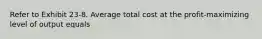 Refer to Exhibit 23-8. Average total cost at the profit-maximizing level of output equals