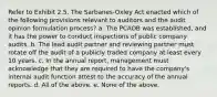 Refer to Exhibit 2.5. The Sarbanes-Oxley Act enacted which of the following provisions relevant to auditors and the audit opinion formulation process? a. The PCAOB was established, and it has the power to conduct inspections of public company audits. b. The lead audit partner and reviewing partner must rotate off the audit of a publicly traded company at least every 10 years. c. In the annual report, management must acknowledge that they are required to have the company's internal audit function attest to the accuracy of the annual reports. d. All of the above. e. None of the above.