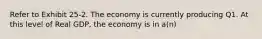 Refer to Exhibit 25-2. The economy is currently producing Q1. At this level of Real GDP, the economy is in a(n)