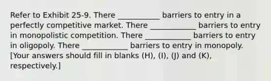 Refer to Exhibit 25-9. There ___________ barriers to entry in a perfectly competitive market. There ____________ barriers to entry in monopolistic competition. There ____________ barriers to entry in oligopoly. There ____________ barriers to entry in monopoly. [Your answers should fill in blanks (H), (I), (J) and (K), respectively.]