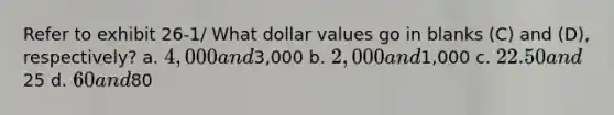 Refer to exhibit 26-1/ What dollar values go in blanks (C) and (D), respectively? a. 4,000 and3,000 b. 2,000 and1,000 c. 22.50 and25 d. 60 and80