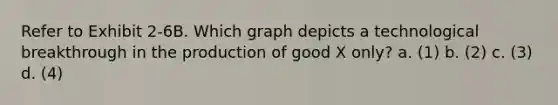 Refer to Exhibit 2-6B. Which graph depicts a technological breakthrough in the production of good X only? a. (1) b. (2) c. (3) d. (4)