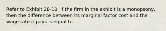 Refer to Exhibit 28-10. If the firm in the exhibit is a monopsony, then the difference between its marginal factor cost and the wage rate it pays is equal to