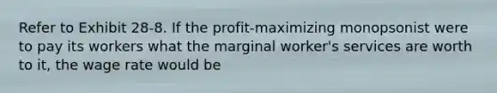 Refer to Exhibit 28-8. If the profit-maximizing monopsonist were to pay its workers what the marginal worker's services are worth to it, the wage rate would be