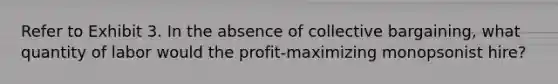 Refer to Exhibit 3. In the absence of collective bargaining, what quantity of labor would the profit-maximizing monopsonist hire?