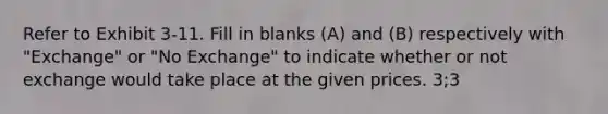 Refer to Exhibit 3-11. Fill in blanks (A) and (B) respectively with "Exchange" or "No Exchange" to indicate whether or not exchange would take place at the given prices. 3;3