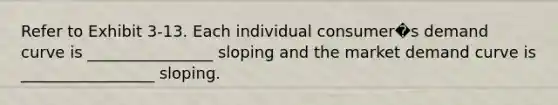 Refer to Exhibit 3-13. Each individual consumer�s demand curve is ________________ sloping and the market demand curve is _________________ sloping.