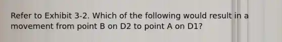 Refer to Exhibit 3-2. Which of the following would result in a movement from point B on D2 to point A on D1?