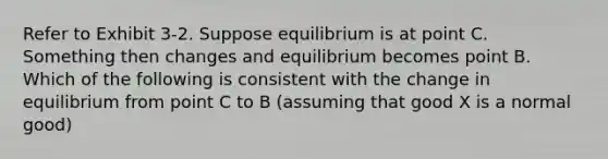 Refer to Exhibit 3-2. Suppose equilibrium is at point C. Something then changes and equilibrium becomes point B. Which of the following is consistent with the change in equilibrium from point C to B (assuming that good X is a normal good)