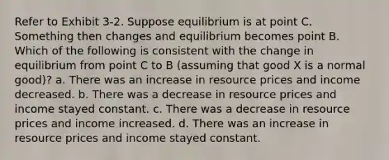 Refer to Exhibit 3-2. Suppose equilibrium is at point C. Something then changes and equilibrium becomes point B. Which of the following is consistent with the change in equilibrium from point C to B (assuming that good X is a normal good)? a. There was an increase in resource prices and income decreased. b. There was a decrease in resource prices and income stayed constant. c. There was a decrease in resource prices and income increased. d. There was an increase in resource prices and income stayed constant.