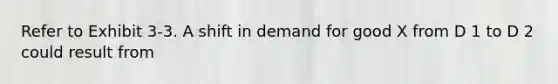 Refer to Exhibit 3-3. A shift in demand for good X from D 1 to D 2 could result from