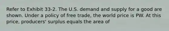 Refer to Exhibit 33-2. The U.S. demand and supply for a good are shown. Under a policy of free trade, the world price is PW. At this price, producers' surplus equals the area of