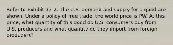 Refer to Exhibit 33-2. The U.S. demand and supply for a good are shown. Under a policy of free trade, the world price is PW. At this price, what quantity of this good do U.S. consumers buy from U.S. producers and what quantity do they import from foreign producers?