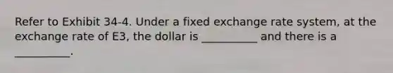 Refer to Exhibit 34-4. Under a fixed exchange rate system, at the exchange rate of E3, the dollar is __________ and there is a __________.