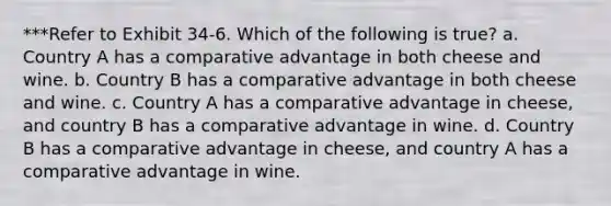 ***Refer to Exhibit 34-6. Which of the following is true? a. Country A has a comparative advantage in both cheese and wine. b. Country B has a comparative advantage in both cheese and wine. c. Country A has a comparative advantage in cheese, and country B has a comparative advantage in wine. d. Country B has a comparative advantage in cheese, and country A has a comparative advantage in wine.