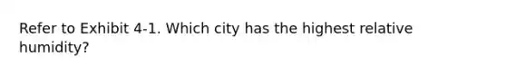 Refer to Exhibit 4-1. Which city has the highest relative humidity?