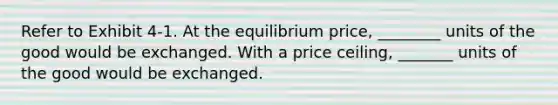 Refer to Exhibit 4-1. At the equilibrium price, ________ units of the good would be exchanged. With a price ceiling, _______ units of the good would be exchanged.