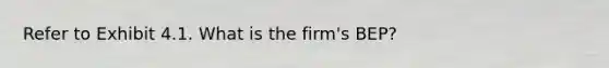 Refer to Exhibit 4.1. What is the firm's BEP?