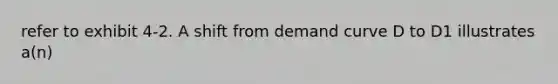 refer to exhibit 4-2. A shift from demand curve D to D1 illustrates a(n)