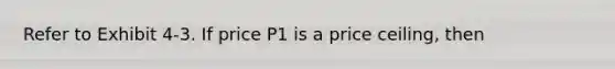 Refer to Exhibit 4-3. If price P1 is a price ceiling, then