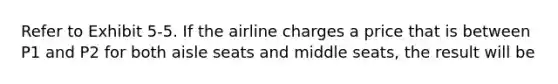 Refer to Exhibit 5-5. If the airline charges a price that is between P1 and P2 for both aisle seats and middle seats, the result will be