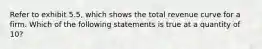 Refer to exhibit 5.5, which shows the total revenue curve for a firm. Which of the following statements is true at a quantity of 10?