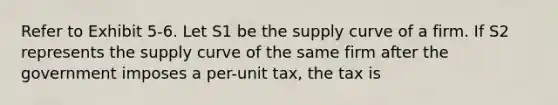 Refer to Exhibit 5-6. Let S1 be the supply curve of a firm. If S2 represents the supply curve of the same firm after the government imposes a per-unit tax, the tax is