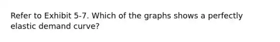 Refer to Exhibit 5-7. Which of the graphs shows a perfectly elastic demand curve?