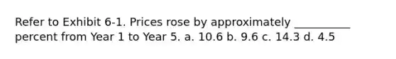 Refer to Exhibit 6-1. Prices rose by approximately __________ percent from Year 1 to Year 5. a. 10.6 b. 9.6 c. 14.3 d. 4.5