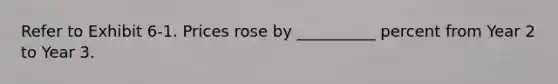 Refer to Exhibit 6-1. Prices rose by __________ percent from Year 2 to Year 3.