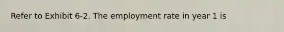 Refer to Exhibit 6-2. The employment rate in year 1 is