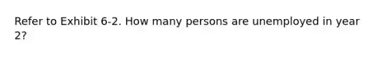 Refer to Exhibit 6-2. How many persons are unemployed in year 2?