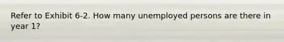 Refer to Exhibit 6-2. How many unemployed persons are there in year 1?