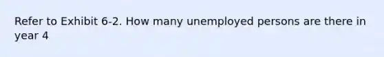 Refer to Exhibit 6-2. How many unemployed persons are there in year 4