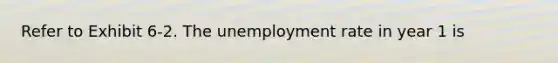 Refer to Exhibit 6-2. The unemployment rate in year 1 is