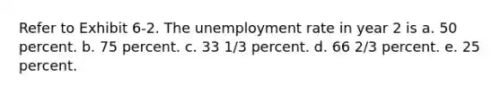 Refer to Exhibit 6-2. The unemployment rate in year 2 is a. 50 percent. b. 75 percent. c. 33 1/3 percent. d. 66 2/3 percent. e. 25 percent.