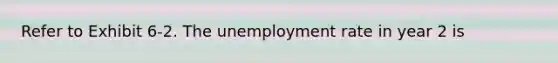 Refer to Exhibit 6-2. The <a href='https://www.questionai.com/knowledge/kh7PJ5HsOk-unemployment-rate' class='anchor-knowledge'>unemployment rate</a> in year 2 is