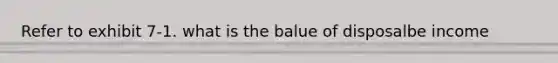 Refer to exhibit 7-1. what is the balue of disposalbe income