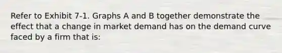 Refer to Exhibit 7-1. Graphs A and B together demonstrate the effect that a change in market demand has on the demand curve faced by a firm that is: