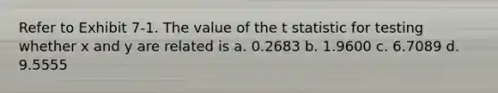 Refer to Exhibit 7-1. The value of the t statistic for testing whether x and y are related is a. 0.2683 b. 1.9600 c. 6.7089 d. 9.5555