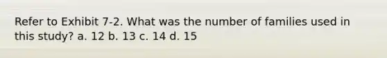 Refer to Exhibit 7-2. What was the number of families used in this study? a. 12 b. 13 c. 14 d. 15