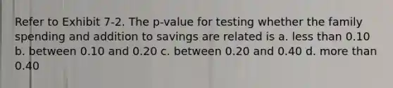 Refer to Exhibit 7-2. The p-value for testing whether the family spending and addition to savings are related is a. less than 0.10 b. between 0.10 and 0.20 c. between 0.20 and 0.40 d. more than 0.40