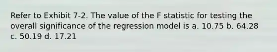 Refer to Exhibit 7-2. The value of the F statistic for testing the overall significance of the regression model is a. 10.75 b. 64.28 c. 50.19 d. 17.21