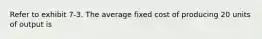 Refer to exhibit 7-3. The average fixed cost of producing 20 units of output is