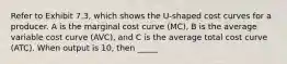 Refer to Exhibit 7.3, which shows the U-shaped cost curves for a producer. A is the marginal cost curve (MC), B is the average variable cost curve (AVC), and C is the average total cost curve (ATC). When output is 10, then _____